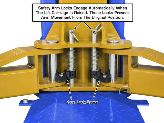 atlas pvl9bp cradle locks