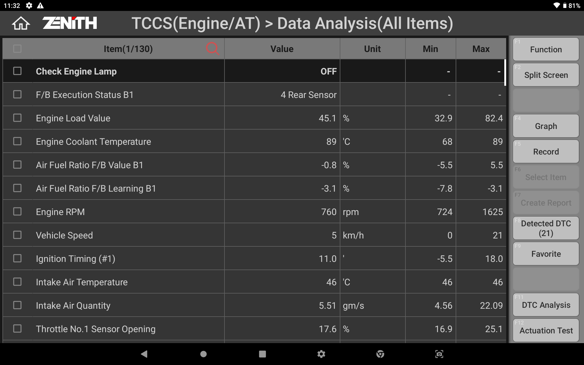 ZENITH SCAN TOOL ENGINE DATA ANALYSIS