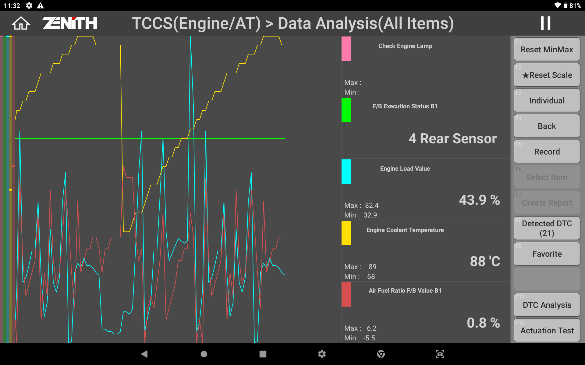 ZENITH DIAGNOSTIC SCAN TOOL LIVE GRAPH DATA