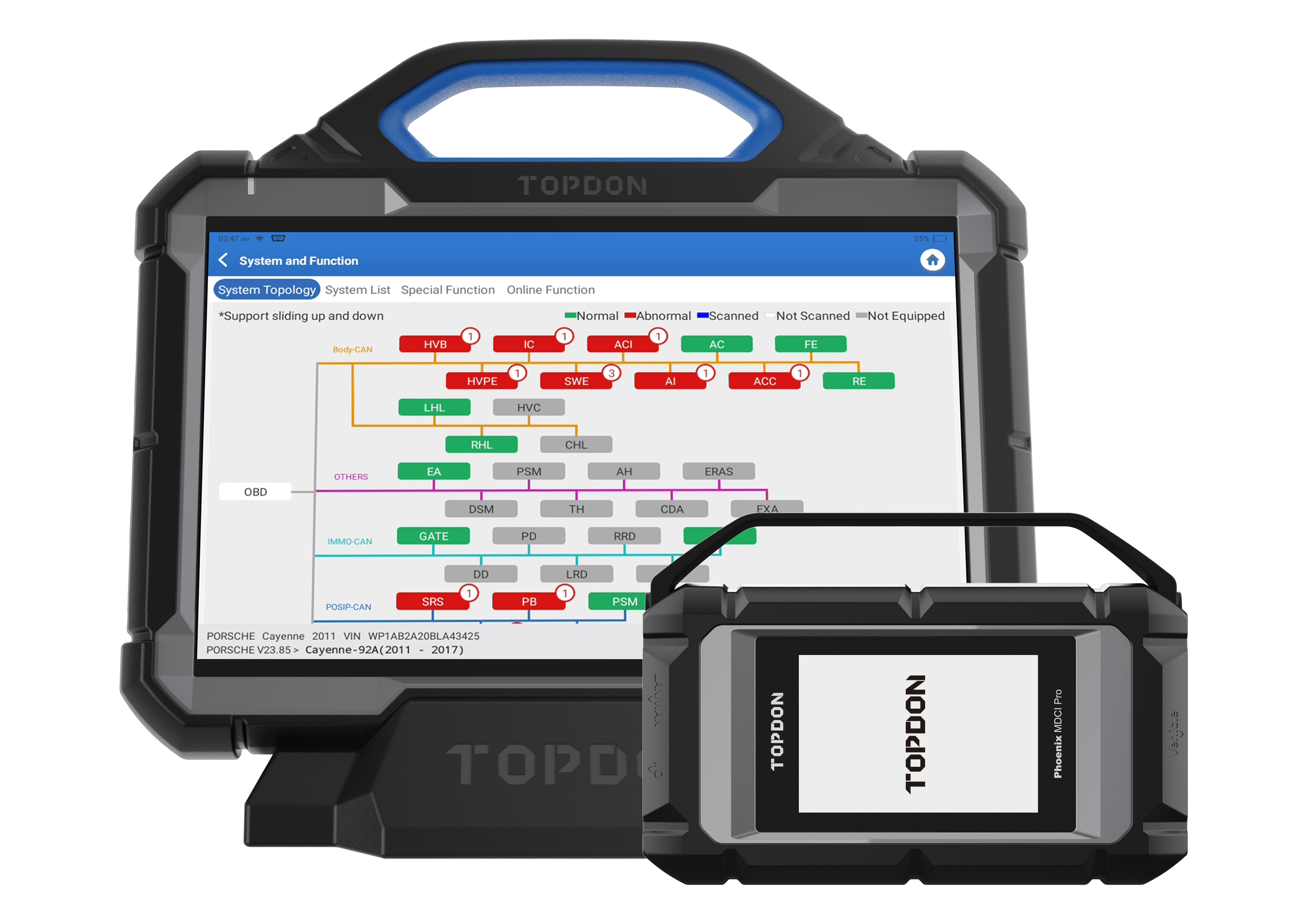 TOPDON PHOENIX MAX SCAN TOOL