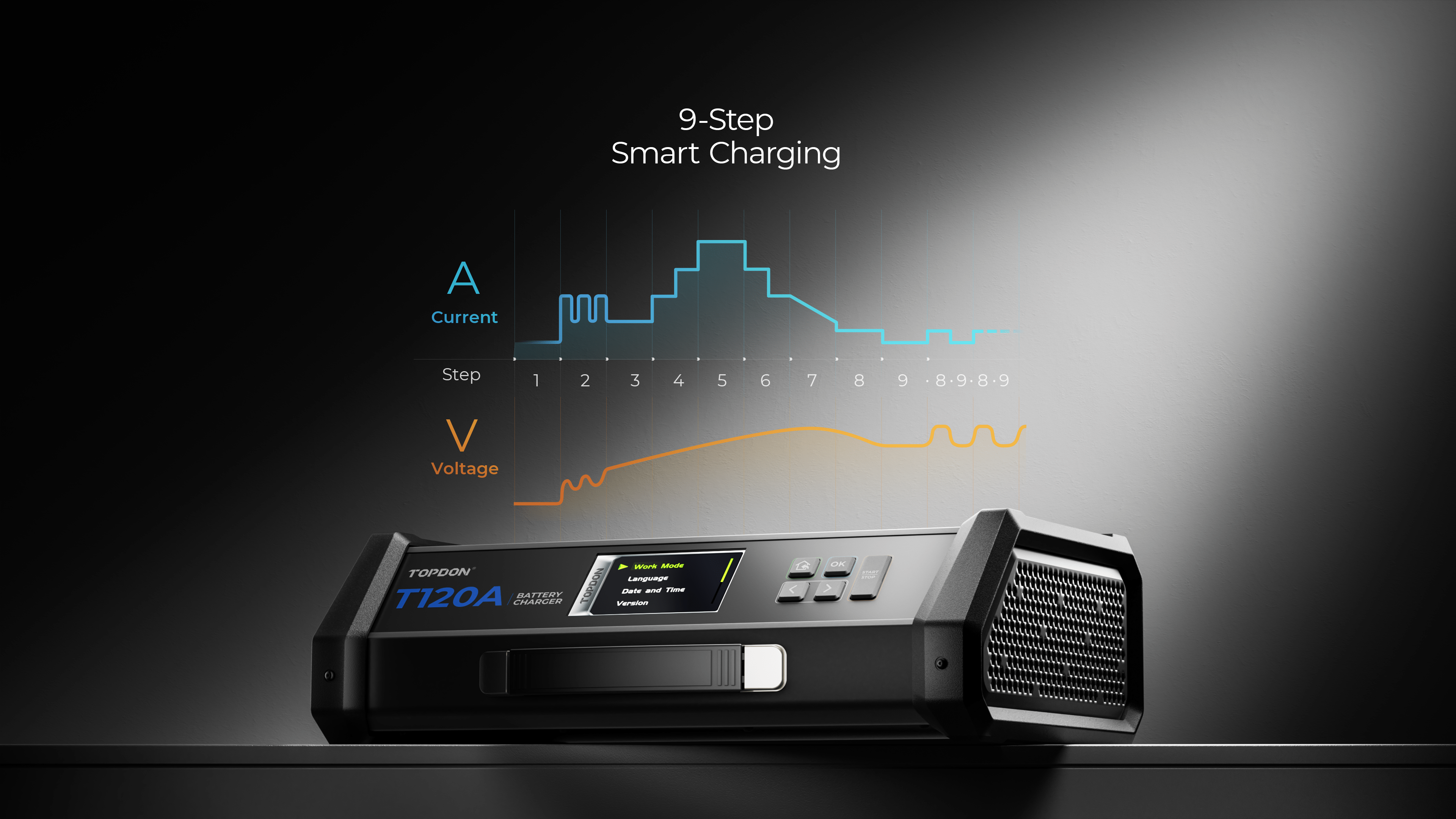 Battery charger with 9-step smart charging display on a dark background
