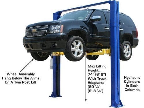 Atlas 9000 LB OVERHEAD 2-POST LIFT ATEXH-9KOHX-FPD