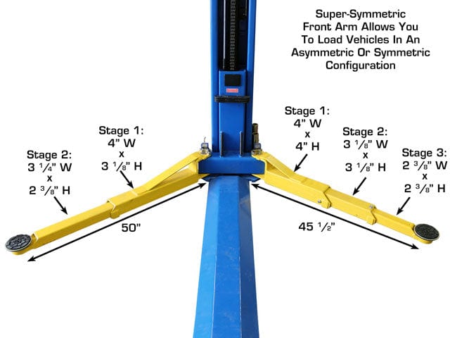 Super-symmetric lift arms on Atlas BP8000 baseplate lift