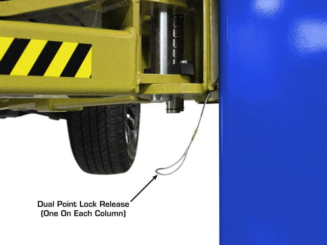 Safety lock system on the Atlas PVL9BP baseplate vehicle lift