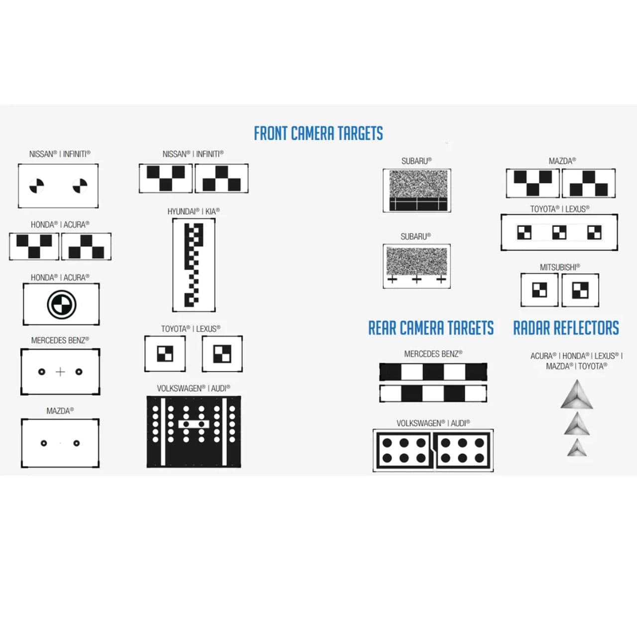 Hofmann EZ-ADAS Deluxe Kit with Targets and Storage Cart | EESE900DXC