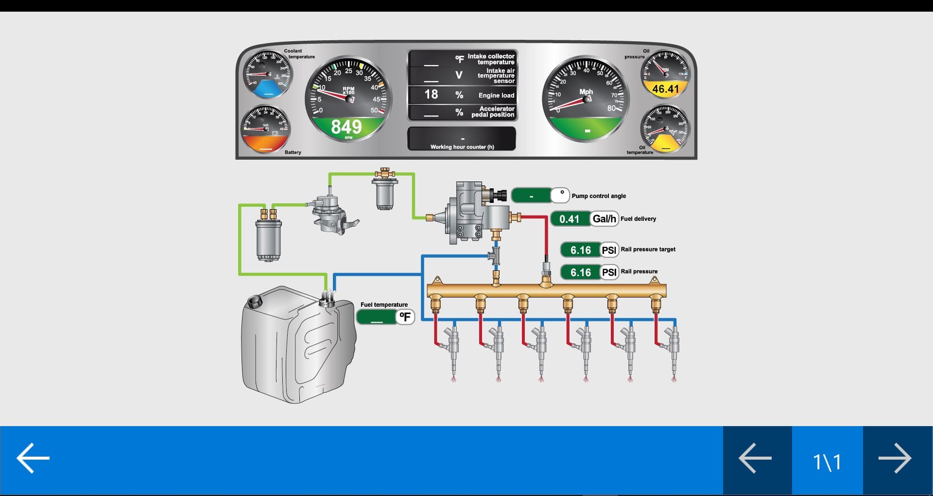 TEXA OHW FUEL DASHBOARD RAIL PRESSURE SCREENSHOT