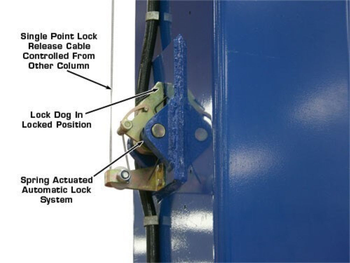 ATLAS PV10PX 10,000 lb Overhead 2-Post Lift ATEXH-PV10PX-FPD