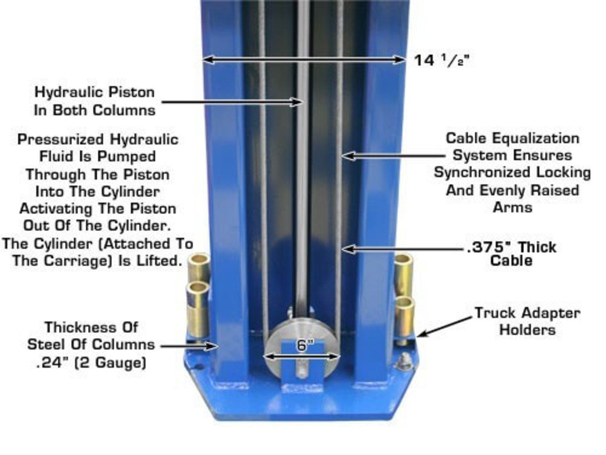 ATLAS PV10PX 10,000 lb Overhead 2-Post Lift ATEXH-PV10PX-FPD