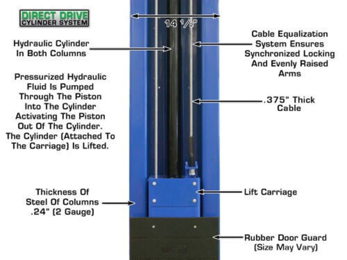 ATLAS PV10PX 10,000 lb Overhead 2-Post Lift ATEXH-PV10PX-FPD