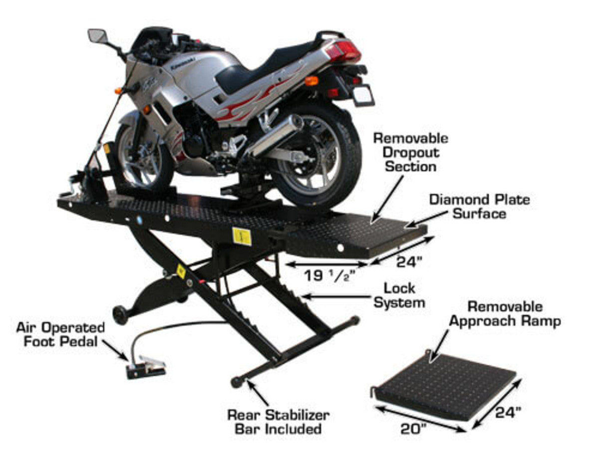 ATLAS Cyclelift Air Operated 1,000 lb. Capacity Motorcycle Lift ATEHT-CYCLELIFT-FPD