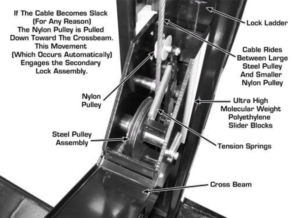 ATLAS Garage PRO8000EXT-L 8,000 lb Extra Tall/Extra Long 4-Post Lift ATEXH-PRO8000EXT-L-FPD