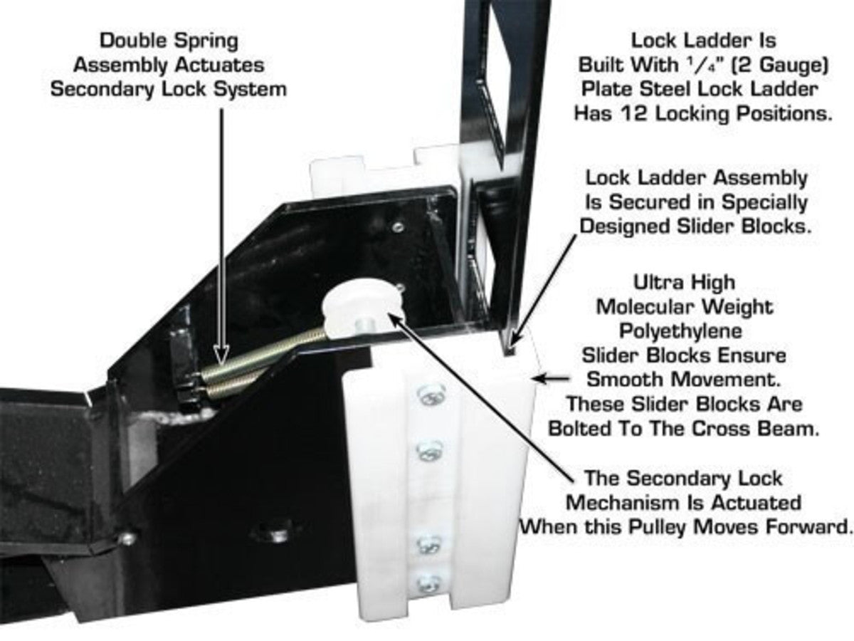 ATLAS PRO8000EXT-L 4 Post Lift + RJ35 Sliding Jacks Combo ATEXH-PRO8EXTL-COMBO-FPD