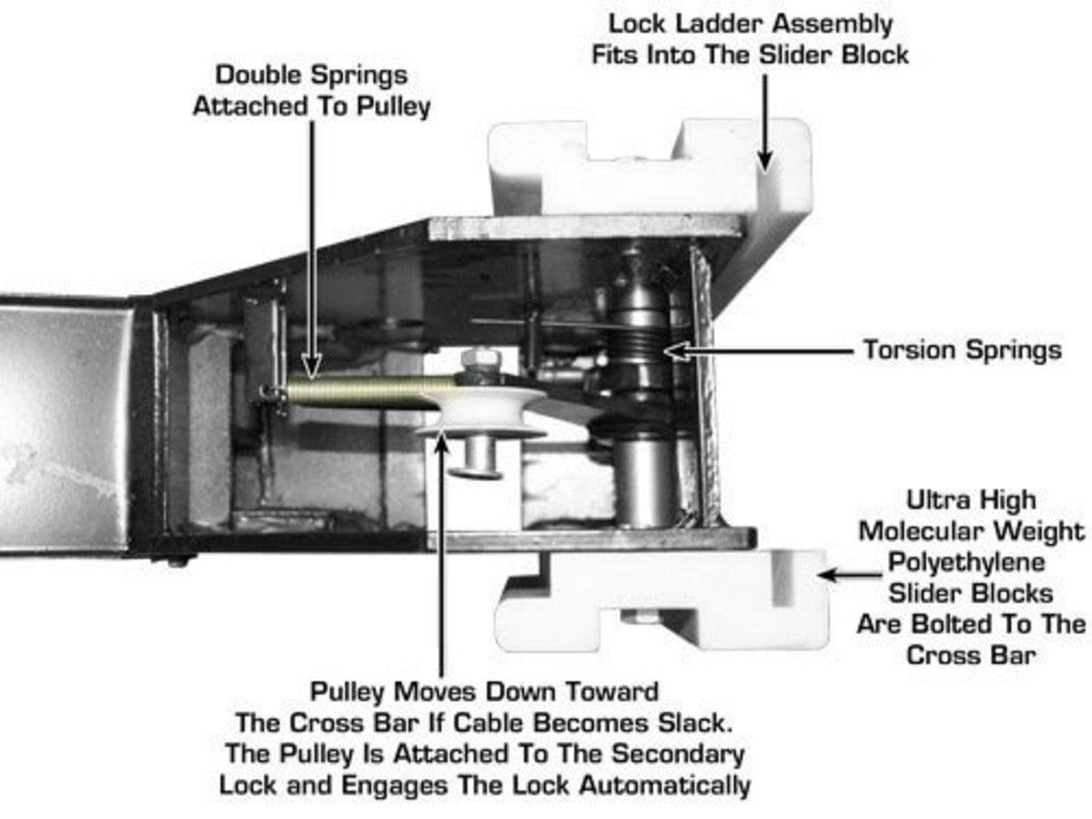 ATLAS Garage PRO8000 8,000 lb 4-Post Lift ATEXH-PRO8000-FPD