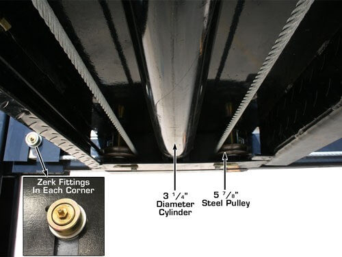 ATLAS PRO8000 4 Post Lift + RJ35 Sliding Jacks Combo ATEXH-PRO8-COMBO-FPD