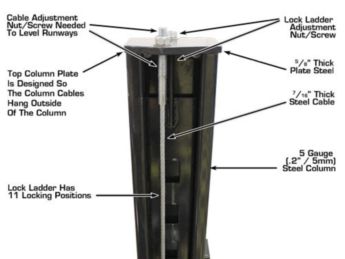 ATLAS Garage PRO9000 9,000 lb 4-Post Lift ATEXH-PRO9000-FPD