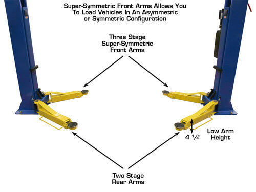 Atlas 9OHSC Overhead 9,000 lb. Capacity 2-Post Lift ATEATTD-9OHSC-SS-FPD