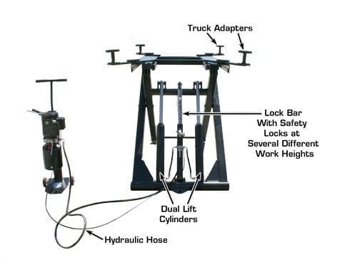 ATLAS 6MR Portable Mid-Rise 6,000 lb. Capacity Scissor Lift ATEATTD-6MR-FPD