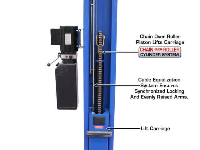 ATLAS BP8000 8,000 lb Baseplate Lift ATEATTD-BP8000-FPD