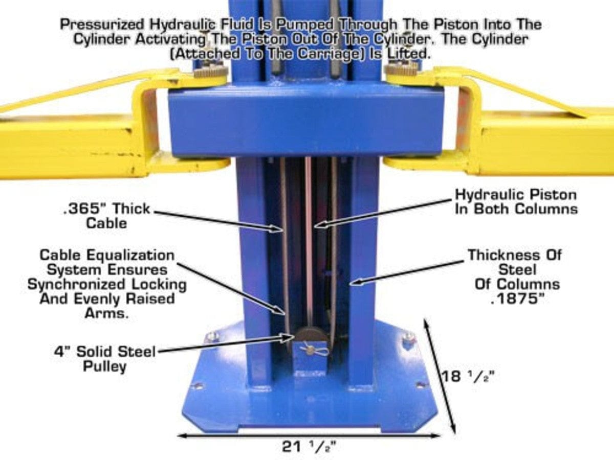 Atlas OHX10000X 2 post lift cradle design