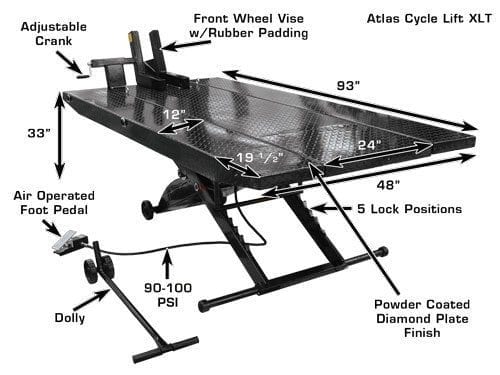 ATLAS Cyclelift XLT Motorcycle/ATV Lift  ATEHT-CYCLFTXLT-FPD