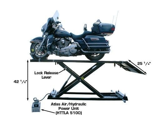 ATLAS HI-RISE 1500 Motorcycle/ATV Lift ATEHT1005-KIT-FPD