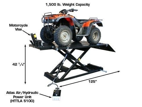 ATLAS HI-RISE 1500 Motorcycle/ATV Lift ATEHT1005-KIT-FPD