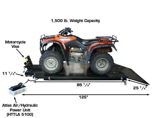 ATLAS HI-RISE 1500 Motorcycle/ATV Lift ATEHT1005-KIT-FPD