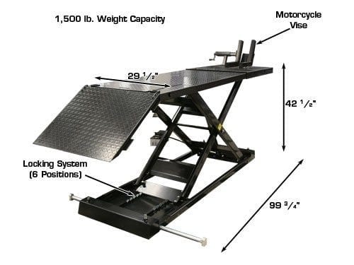 ATLAS HI-RISE 1500 Motorcycle/ATV Lift ATEHT1005-KIT-FPD