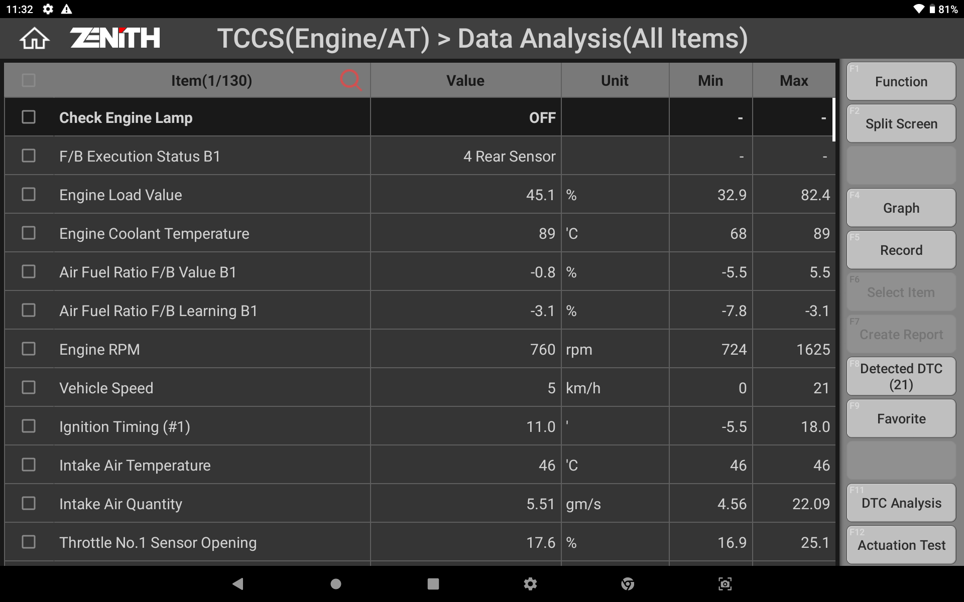 ZENITH SCAN TOOL ENGINE DATA ANALYSIS 