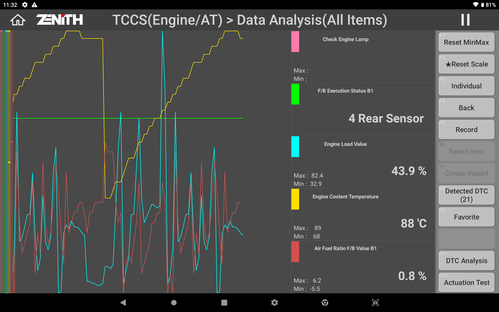 ZENITH DIAGNOSTIC SCAN TOOL LIVE GRAPH DATA 