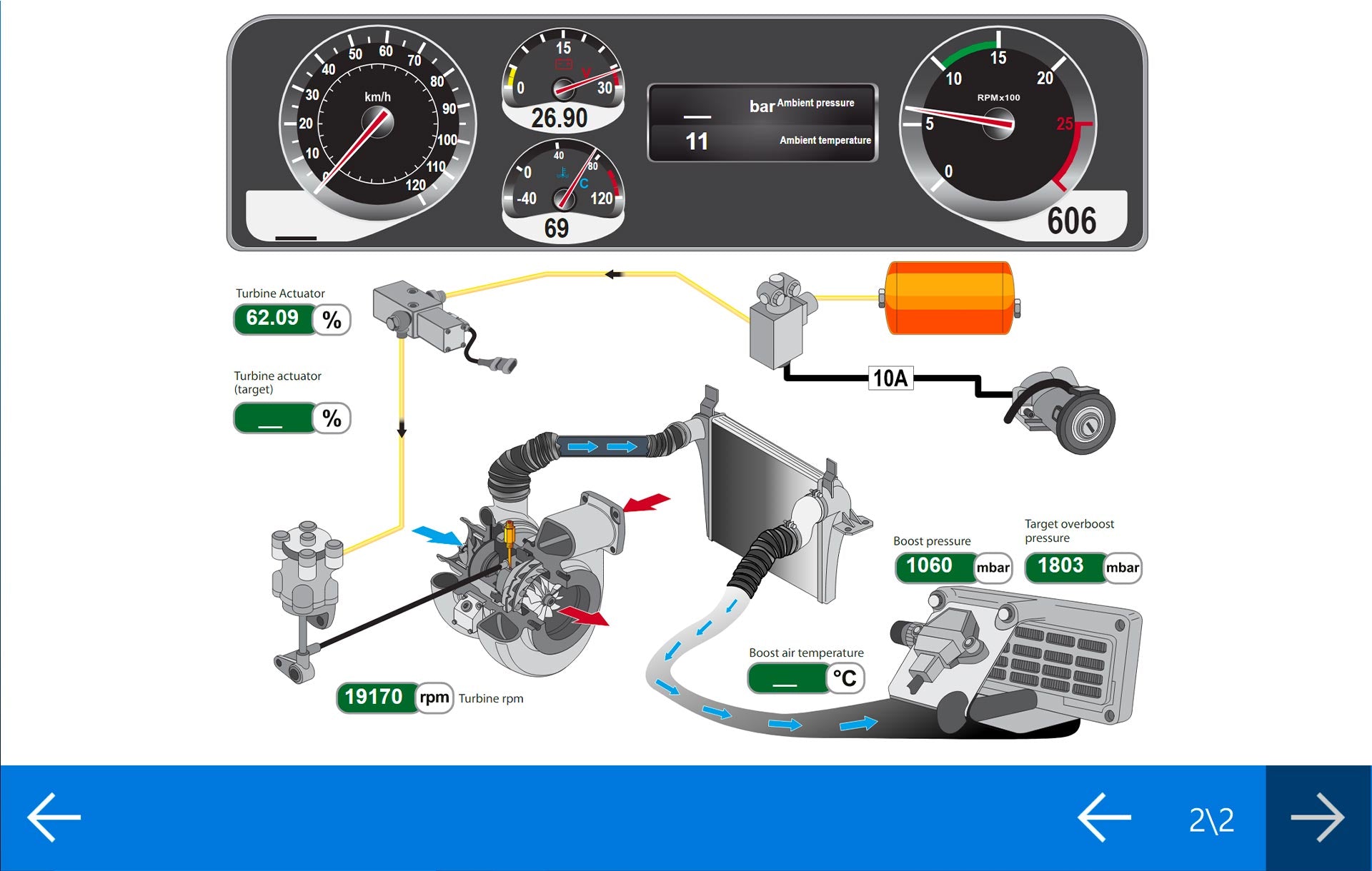 TEXA MINI TABLET - SUPER CAR PREMIUM DIAGNOSTIC PACKAGE