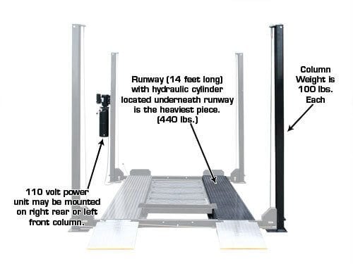 ATLAS PRO8000EXT 4 Post Lift + RJ35 Sliding Jacks Combo ATEXH-PRO8EXT-COMBO-FPD