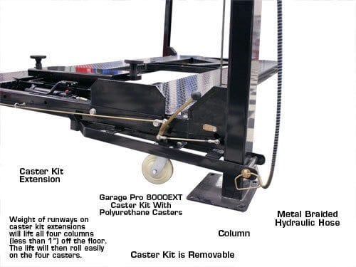 ATLAS PRO8000EXT 4 Post Lift + RJ35 Sliding Jacks Combo ATEXH-PRO8EXT-COMBO-FPD