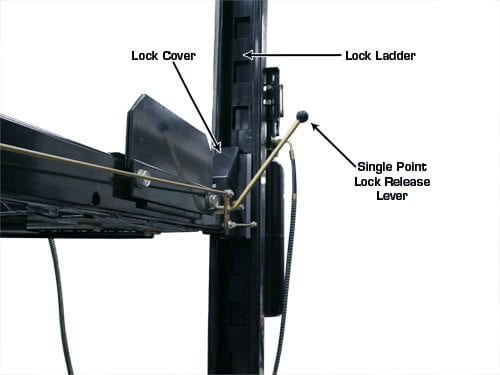 ATLAS PRO8000EXT 4 Post Lift + RJ35 Sliding Jacks Combo ATEXH-PRO8EXT-COMBO-FPD