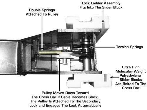 ATLAS Garage PRO8000EXT 8,000 lb Extra Tall 4-Post Lift ATEXH-PRO8000EXT-FPD