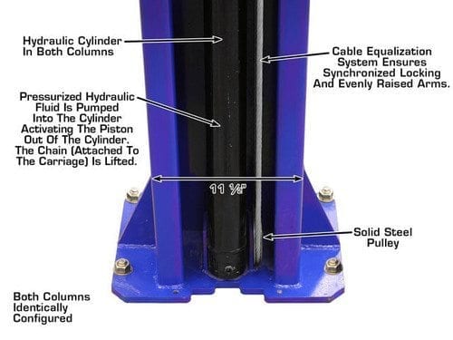atlas 2 post lift cylinder 9koh