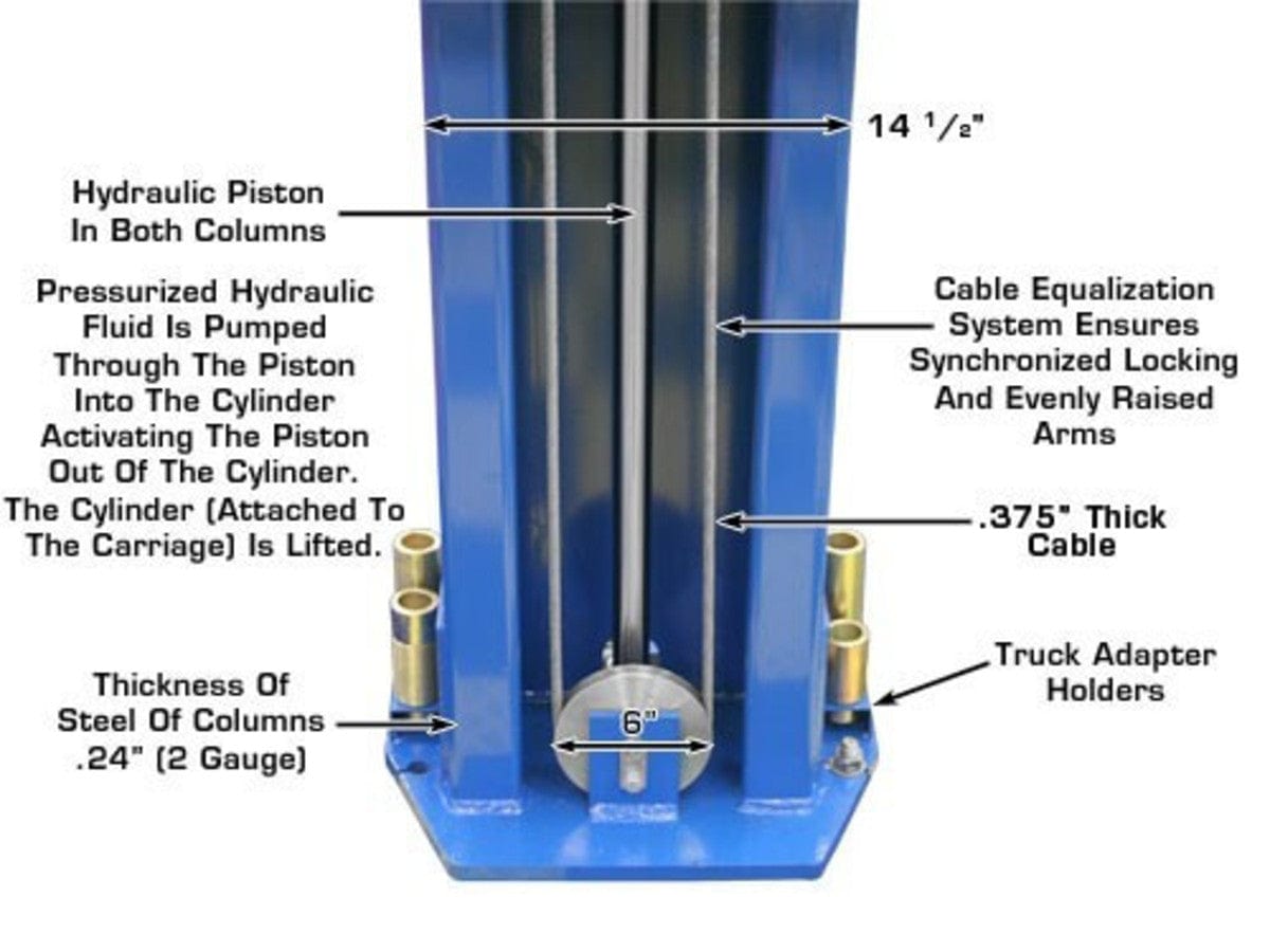 atlas pv10px inside column view