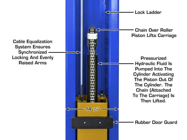 atlas pvl9bp inside post view 