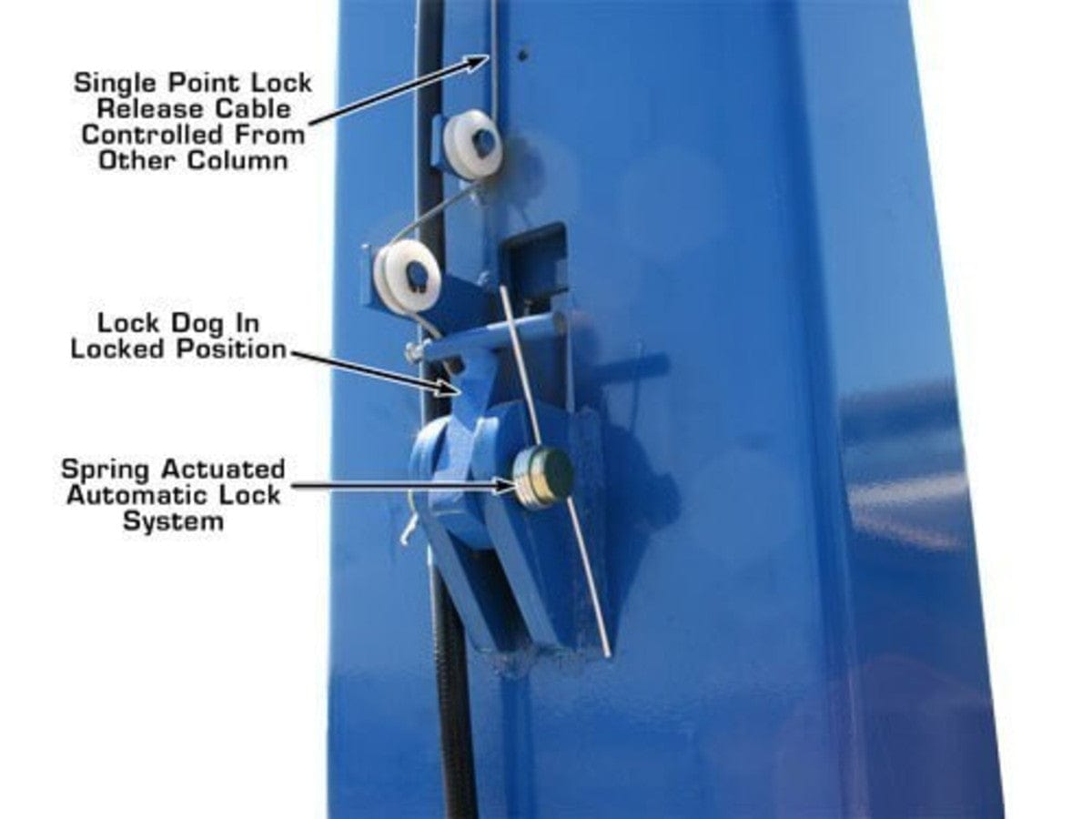 Single-point safety lock release on the Atlas OHX10000X lift