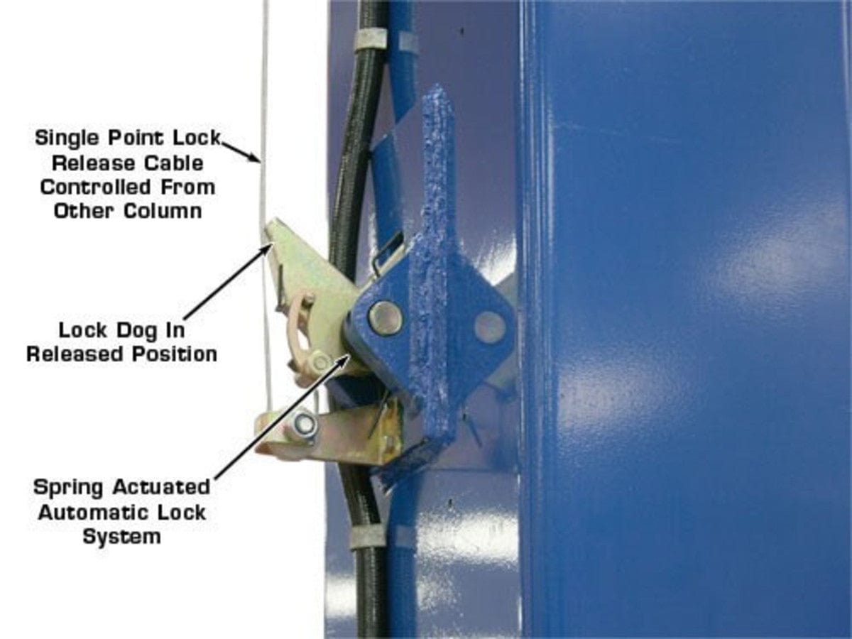 Automatic lifting arm restraint system on the Atlas PV10PX lift