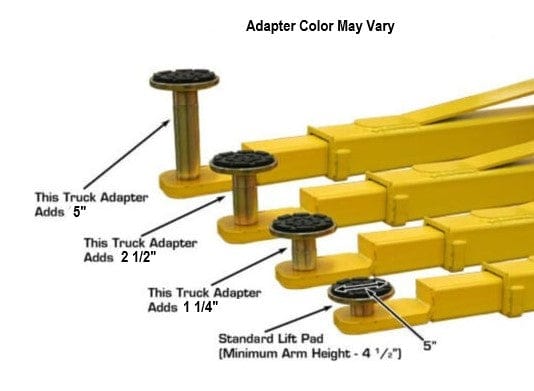 atlas pv12px truck adapter sizes