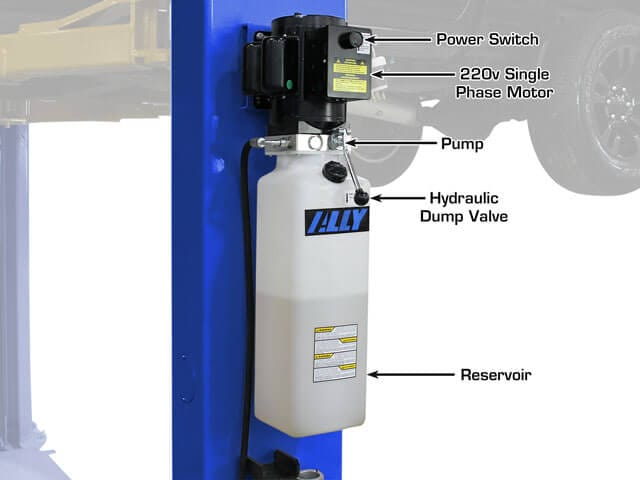 ALLY hydraulic power unit on the Atlas Platinum PVL9BP lift